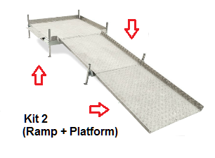 Ramp Kit 2