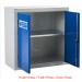 Protection Cupboard - Option 2